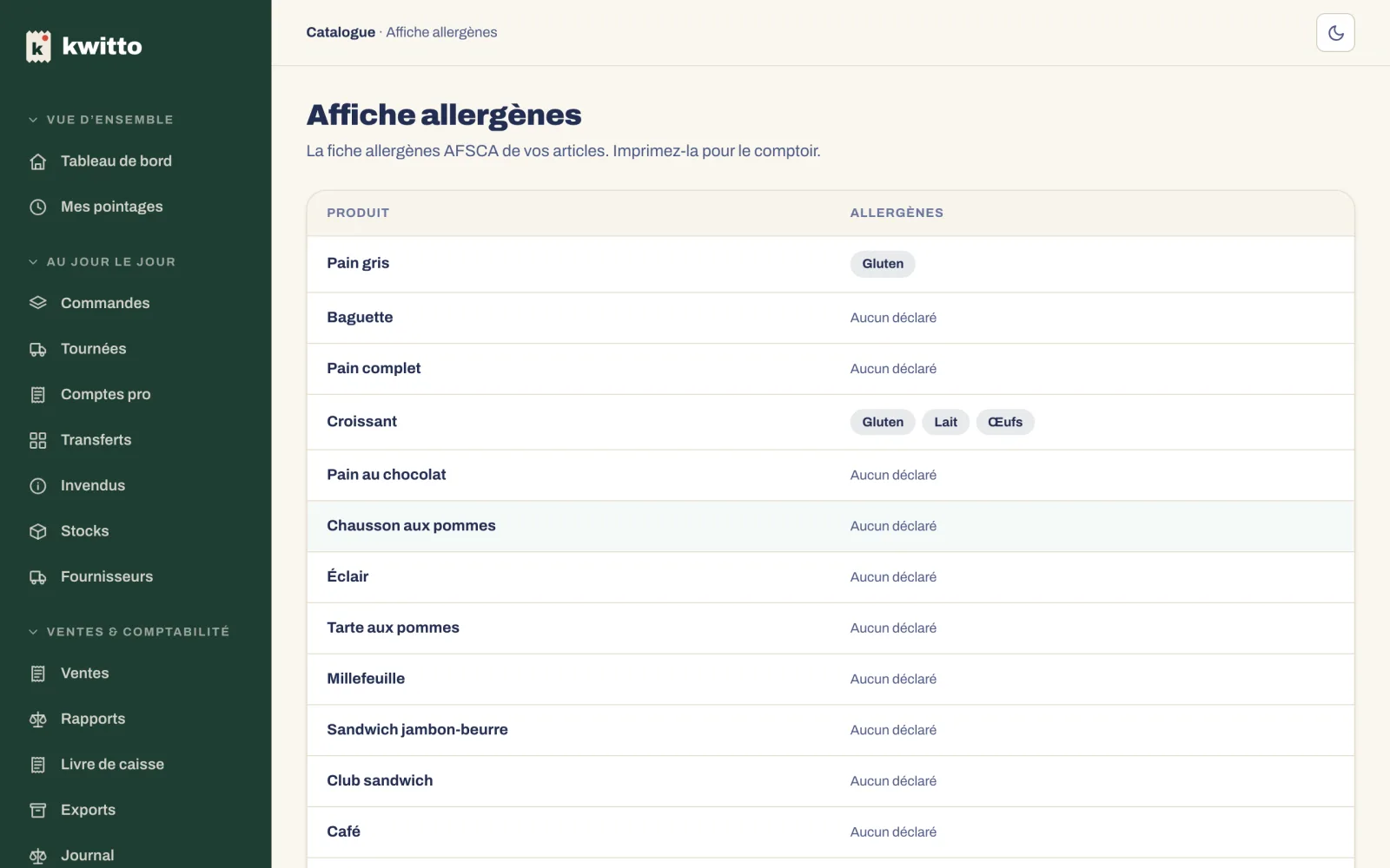 L’affiche allergènes, un article par ligne avec ses allergènes déclarés