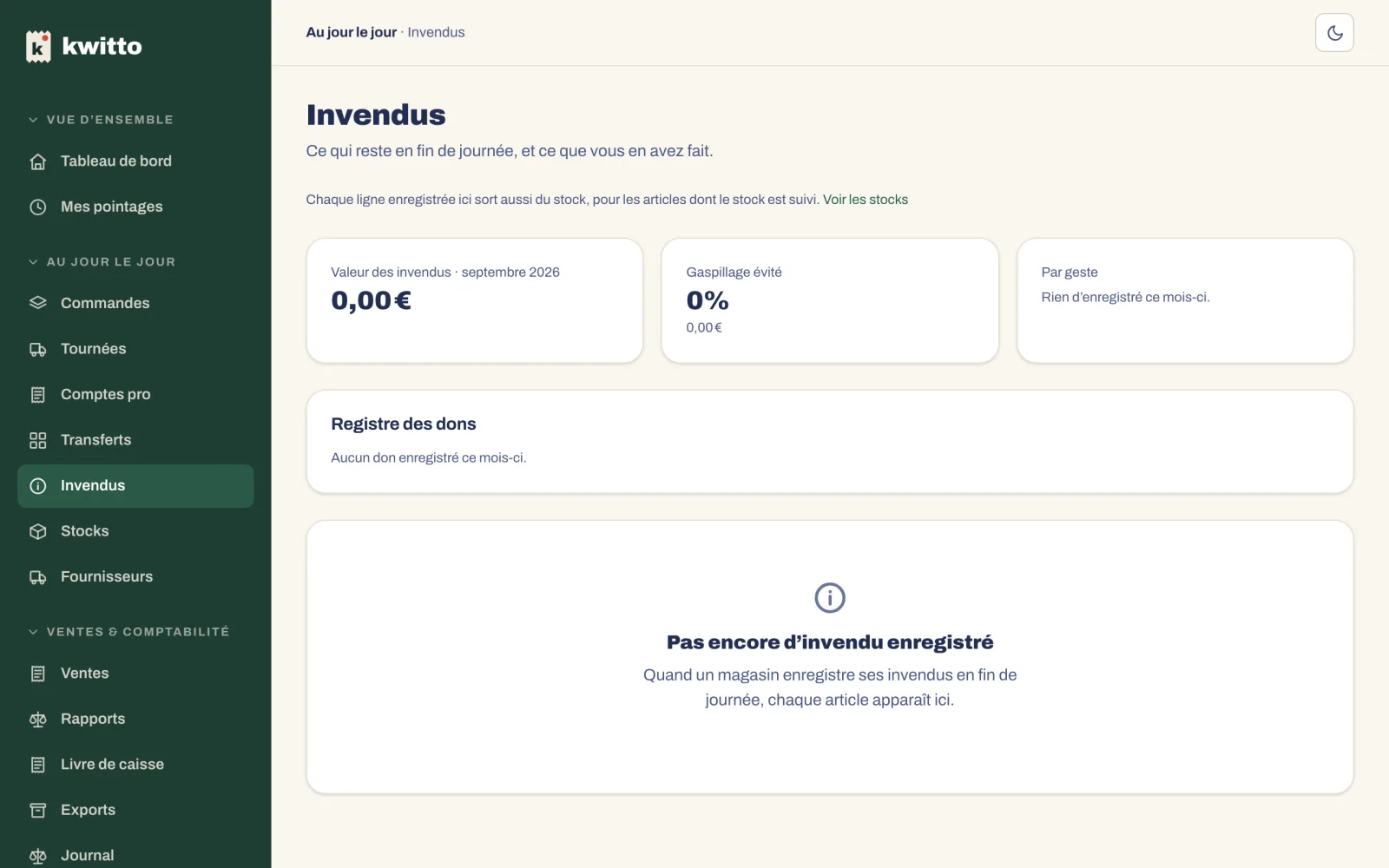 La page Invendus du back-office : la valeur du mois, le gaspillage évité, le registre des dons