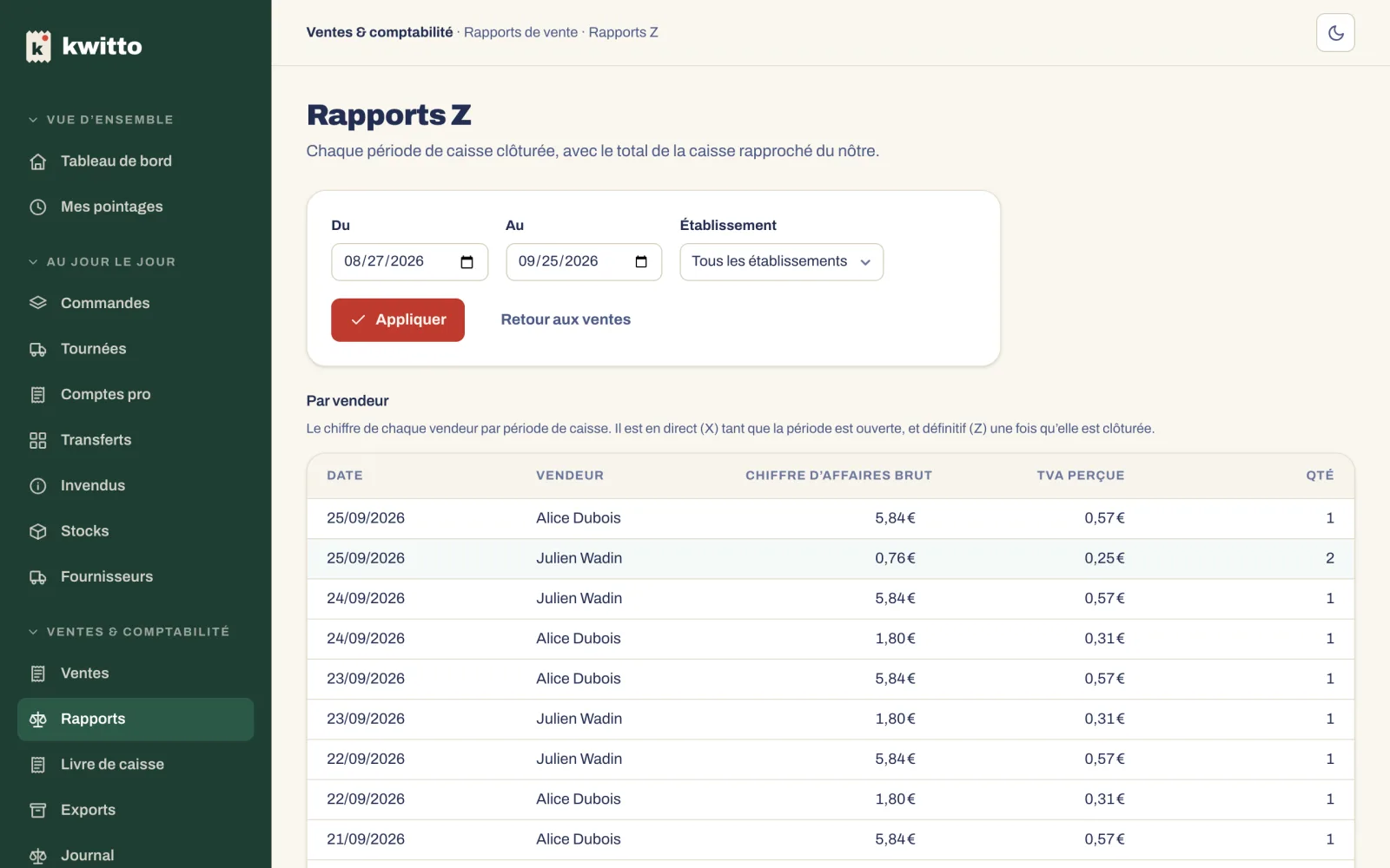 La page Rapports Z, avec le journal des recettes TVA