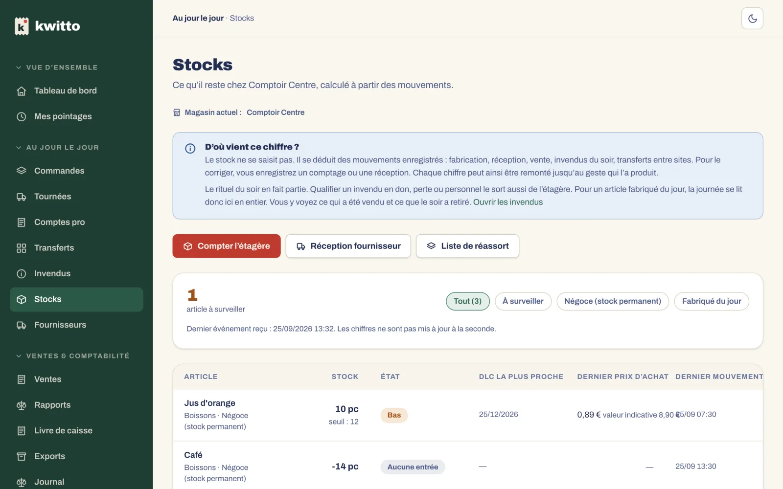 L’écran Stocks : chaque article suivi, son niveau, son état